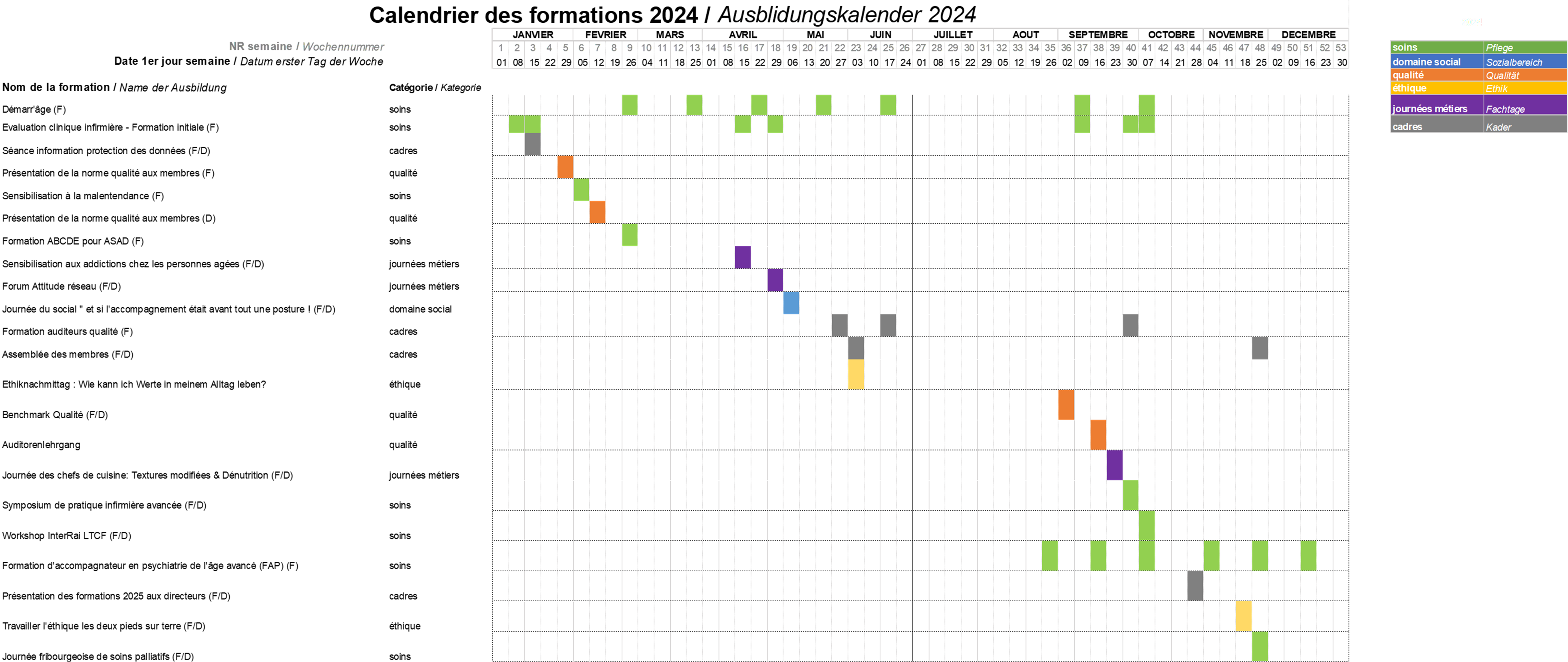 Calendrier formation